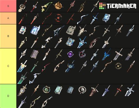longbow flintlock genshin|genshin impact weapon tier list.